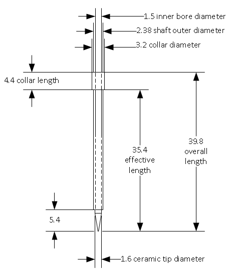 Dimensions of Xtend and Xtend RM microarray pin