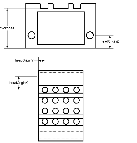 Microarray Head